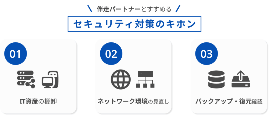 伴走パートナーと進めるセキュリティ対策の基本 イメージ画像